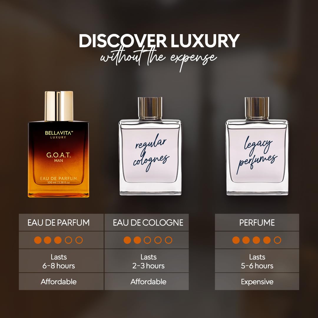 Bellavita Luxury G.O.A.T. Eau de Parfum | 100 ml (3.4 fl.oz.) | Perfume for Men | Citrus, Bergamot, Patchouli, and Vetiver Notes | Long Lasting Men's Fragrance | Gift for father's Day