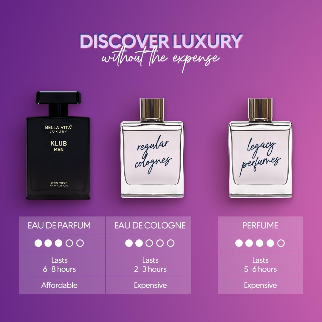 Bellavita Luxury G.O.A.T. Eau de Parfum | 100 ml (3.4 fl.oz.) | Perfume for Men | Citrus, Bergamot, Patchouli, and Vetiver Notes | Long Lasting Men's Fragrance | Gift for father's Day