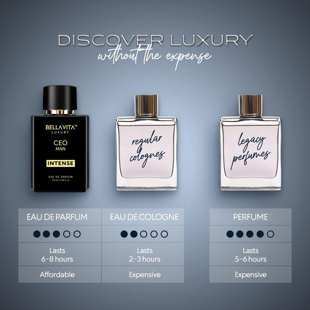 Bellavita Luxury G.O.A.T. Eau de Parfum | 100 ml (3.4 fl.oz.) | Perfume for Men | Citrus, Bergamot, Patchouli, and Vetiver Notes | Long Lasting Men's Fragrance | Gift for father's Day