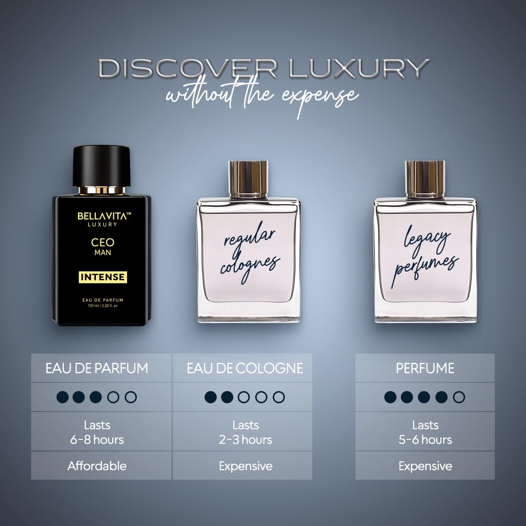 Bellavita Luxury G.O.A.T. Eau de Parfum | 100 ml (3.4 fl.oz.) | Perfume for Men | Citrus, Bergamot, Patchouli, and Vetiver Notes | Long Lasting Men's Fragrance | Gift for father's Day