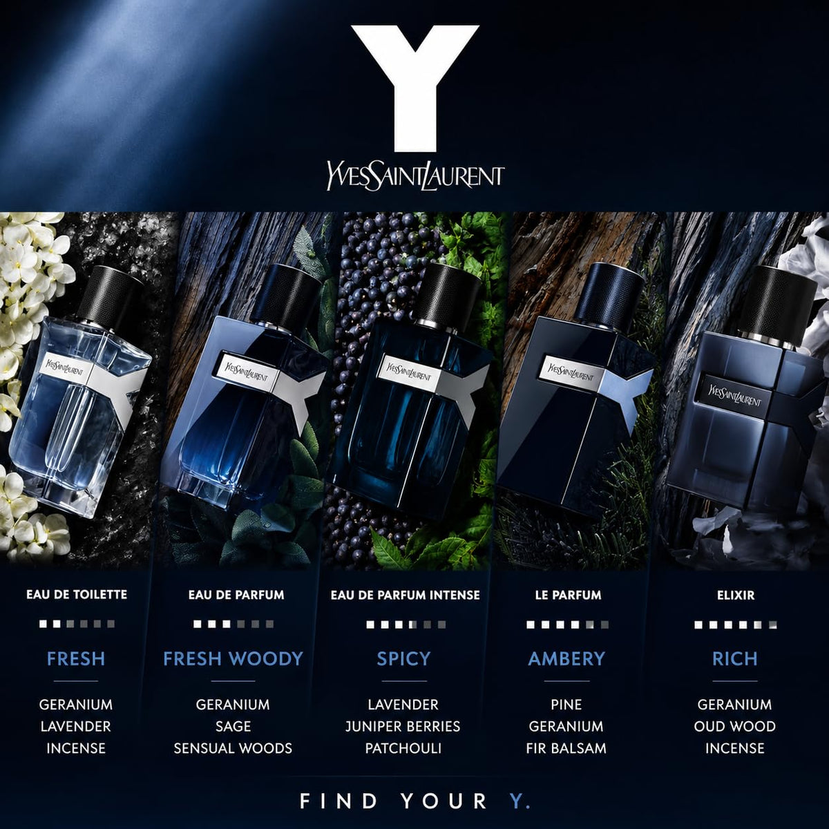 Yves Saint Laurent Men's Y Eau de Parfum, 3.3-oz.