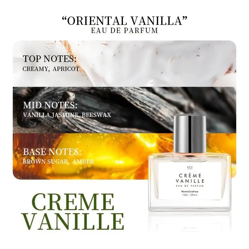 Ladies' Vanilla Cream Fragrance - Enduring Scent, Refreshing & Subtle, Unique Oriental Gourmet Blend, Perfect for Work, Dining,